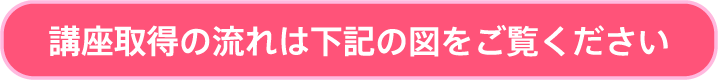 講座取得の流れは下記の図をご覧ください